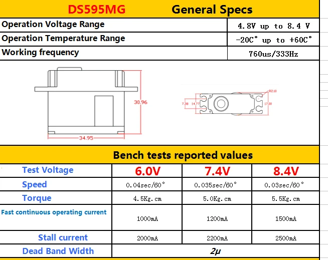 GDW DS595MG Narrow Frequency Lock Tail Medium Steering Gear Yato 470l TG520 XL520