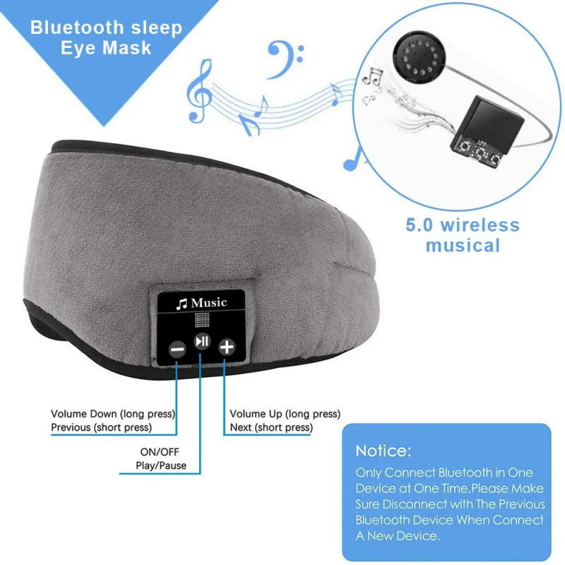 Наушники для сна, Bluetooth 5,0, беспроводная маска для глаз, наушники для путешествий, повязка для сна, Встроенные динамики, микрофон, регулируемый, Новинка