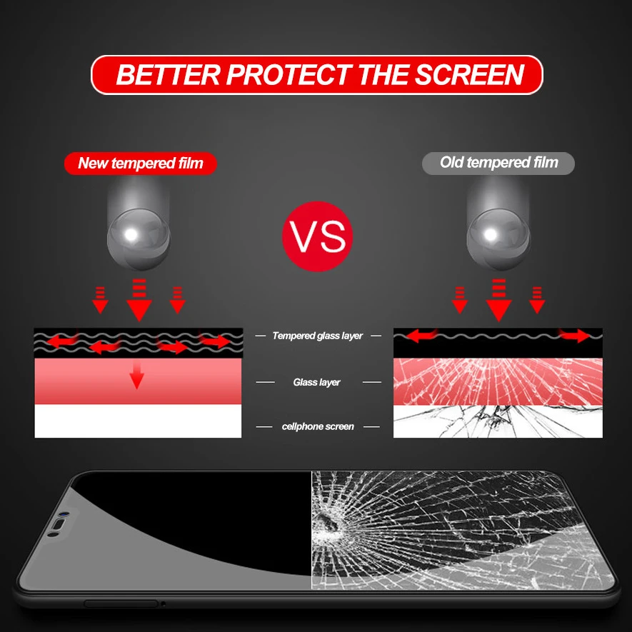 Закаленное стекло для Xiaomi Redmi S2 4 4X 4A 5A 5 Plus 6 6A Защитная пленка для экрана Redmi Note 5 5A 6 Pro