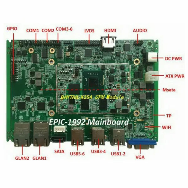 X86 EPIC-1992 промышленная плата управления(включая J1900 N2930 E3827 cpu карточка со штампом модуля
