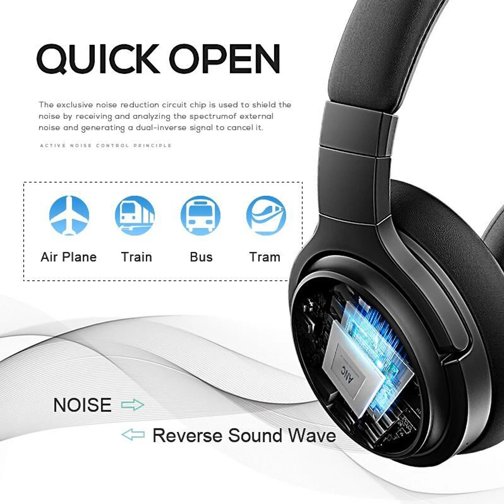 Holy Serpent M1 ANC Bluetooth наушники с активным шумоподавлением Беспроводная Hi-Fi стерео Складная гарнитура аудио регулируемые наушники