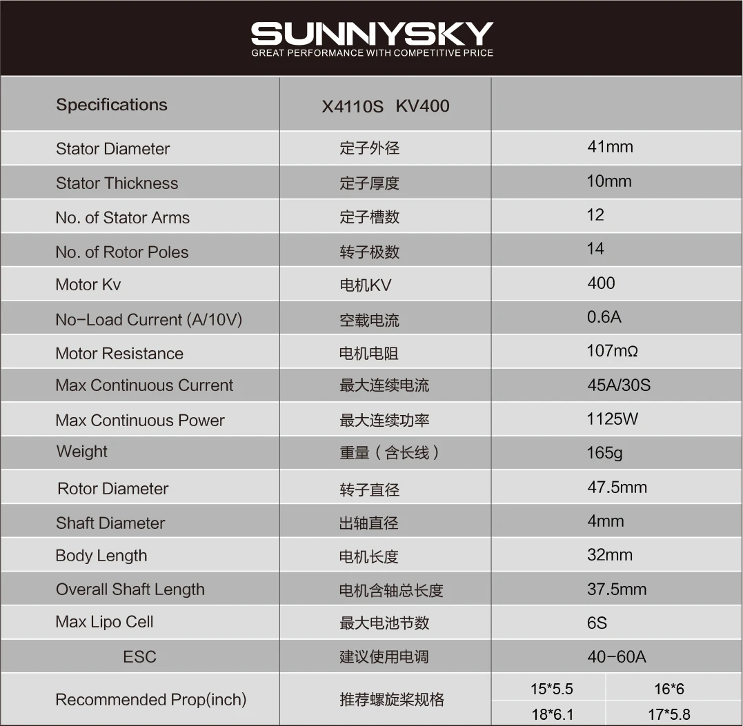Langyu X4110S БПЛА SUNNYSKY для 1" 16" пропеллеров