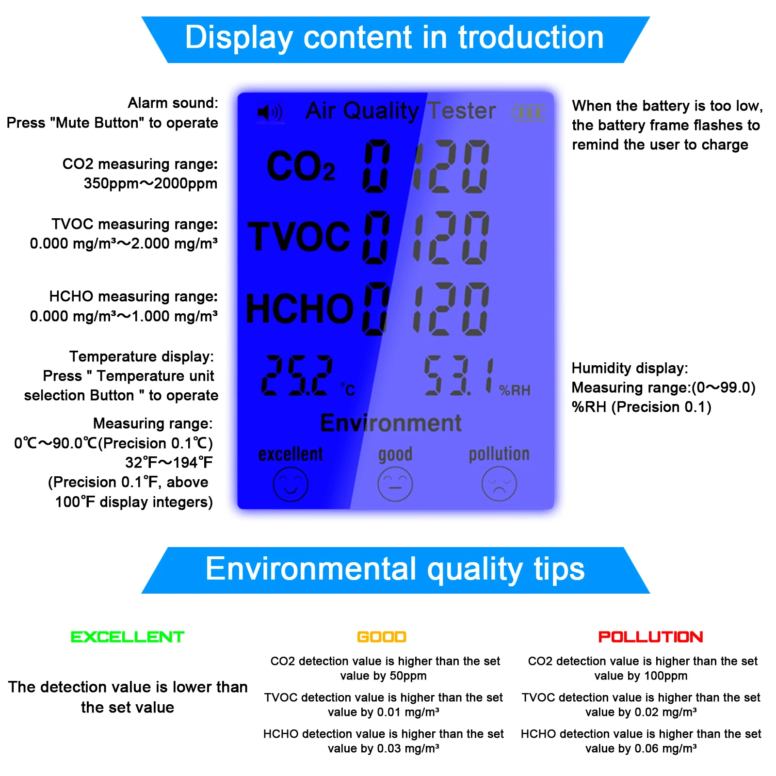 Co2 미터 공기 품질 테스터 CO2 TVOC 검출기 공기 분석기 온도 습도 측정 장치 공기 품질 모니터