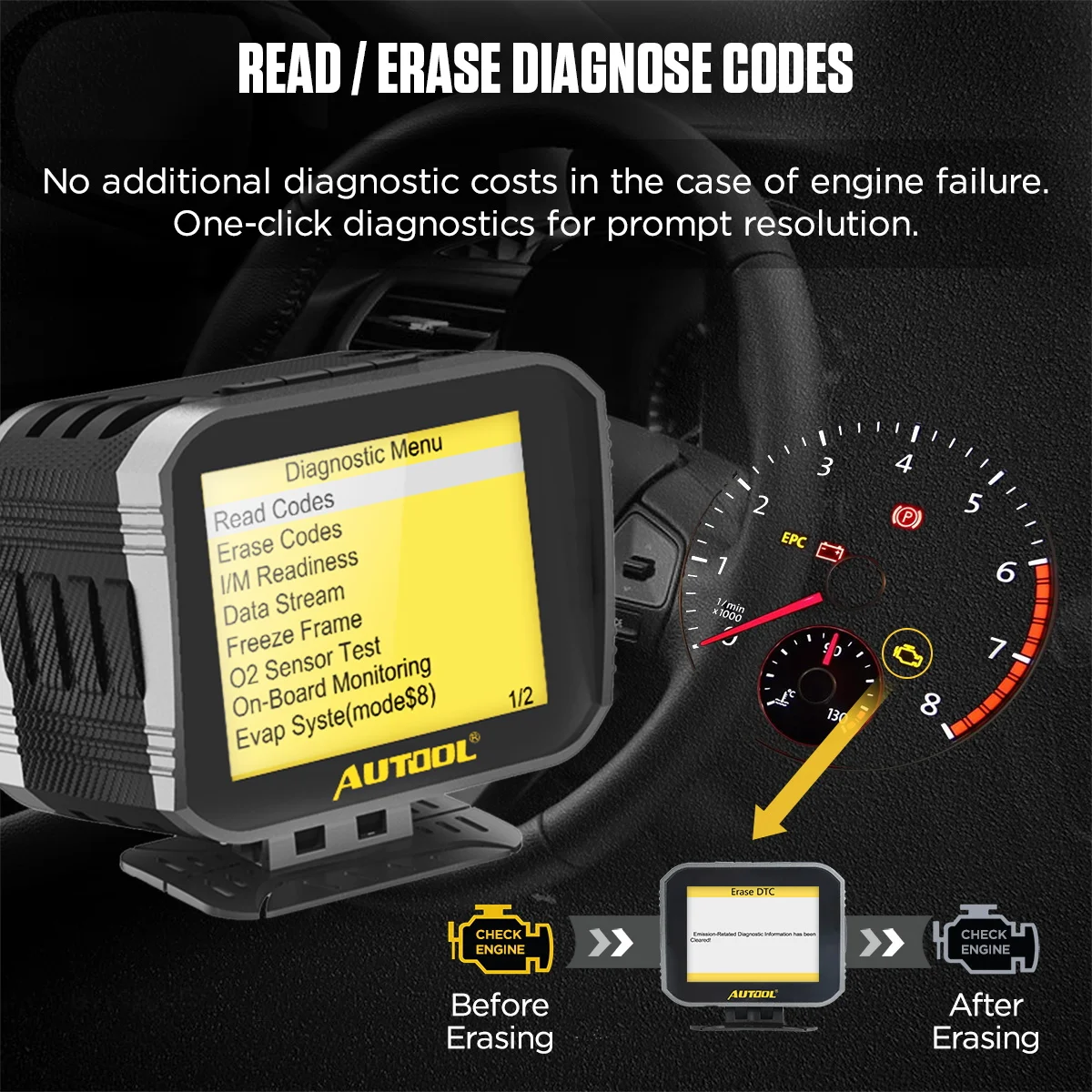 autool obd — купите autool obd с бесплатной доставкой на АлиЭкспресс version