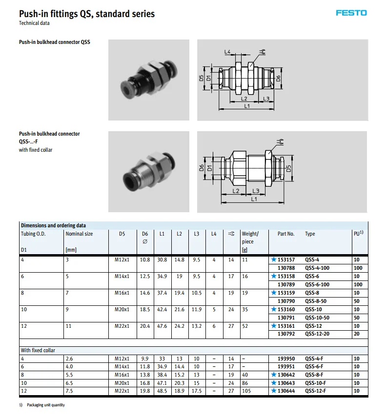 QS-6-4 153037 QS-8-6 QS-10-8 QS-12-8 QS-12-10 FESTO пуш-ап-быстроразъемные соединения QS стандартная серия разъем пневматический компонент инструменты воздуха