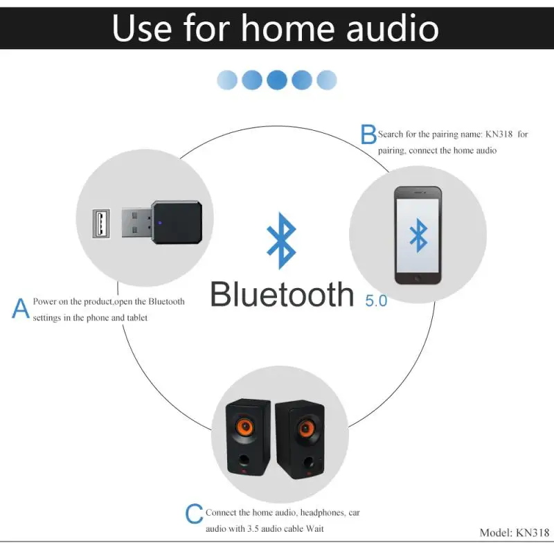 Bluetooth-compatible 5.1 Audio Receiver Dual Output AUX USB Stereo Car Hands-free Call Built-in microphone NEW