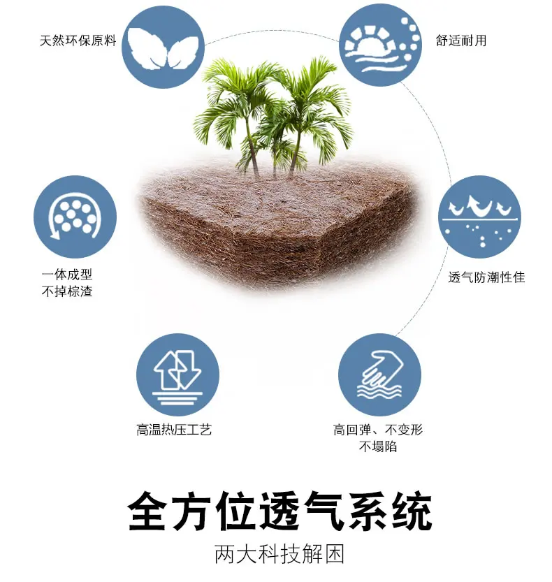 Description Picture 3 of itemFoldable Natural Coir Mattress Latex Filling Tatami Bamboo Charcoal Fiber fabric 6 /8cm Thickness Size Mat