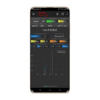 

Tems&Nemo Xiao mi 10 5G NSG test phone，support VOLTE 4×4MIMO External antenna