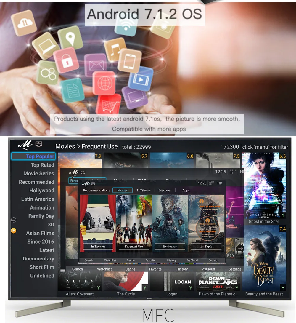 T96 Мини Android 7,1 Smart tv Box RK3229 четырехъядерный 1 ГБ ОЗУ 8 Гб ПЗУ 2,4G WiFi 4K H.265 телеприставка медиаплеер