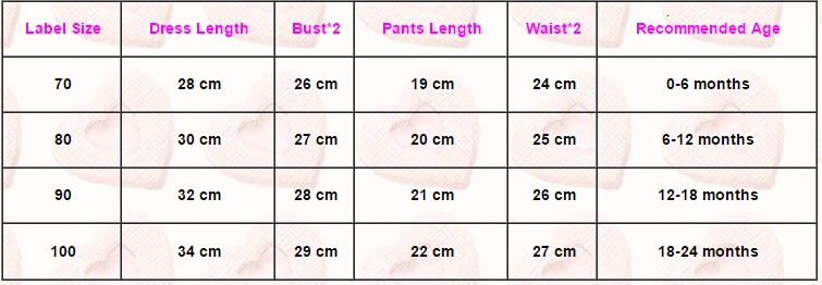 Girls Cute Floral Sweet Summer Baby Girl Lotus Leaf Dress Beach Skirt Underwear Clothing Suit baby girls dress