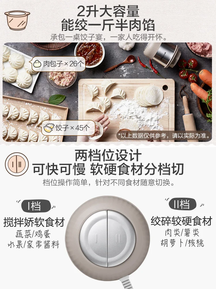 Large Capacity Meat Grinder High-power Minced Meat Blender Home Electric 304 Stainless Steel Pepper Keuken Cook Tool AB50JR
