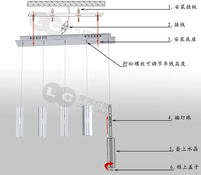 aeProduct.getSubject()