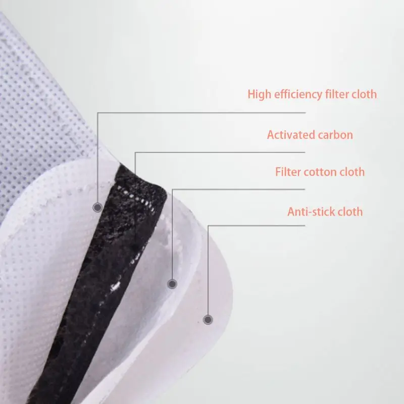 4 Layer Activated Carbon N99 Filters PM2 5 Dustproof Filtration Anti Pollen Replaceable Insert For Adult 4