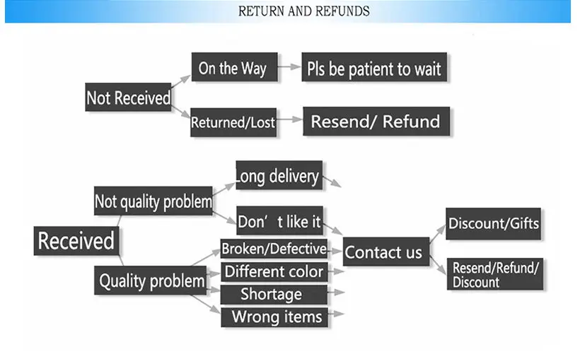 H4db011e2d79343cdb29170b720a03f48c - 副本