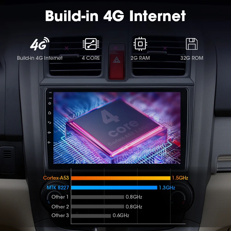2G+ 3 2G 2din Android 8,1 автомобильный радио мультимедиа dvd-плеер для Honda CRV CR-V 2007-2011 4G+ WiFi аудио gps навигация головное устройство