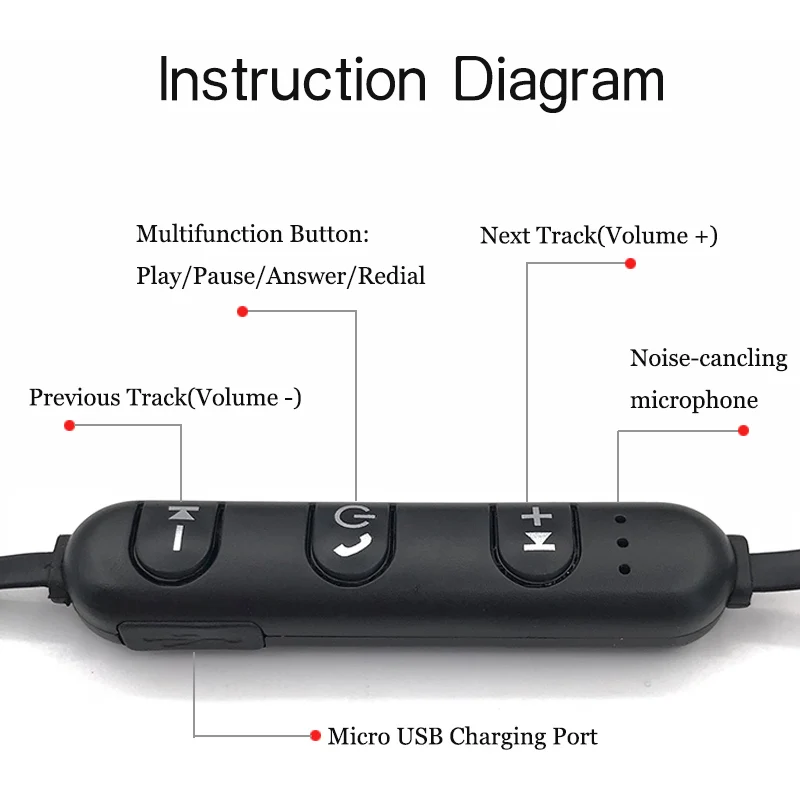 Спортивные Bluetooth наушники стерео музыкальные беспроводные для телефона