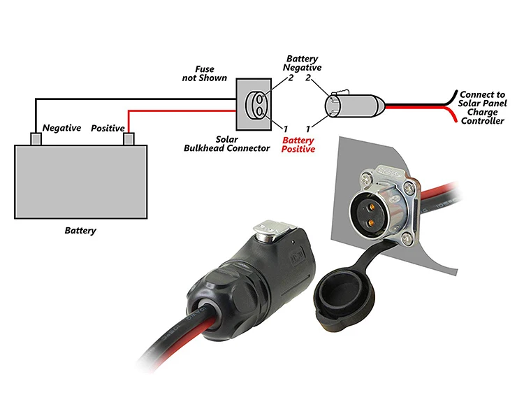 2 Pin power промышленный круговой разъем на кабель sae адаптер, 10AWG для Furrion, чемодан на солнечной панели, порты forreest речной RV