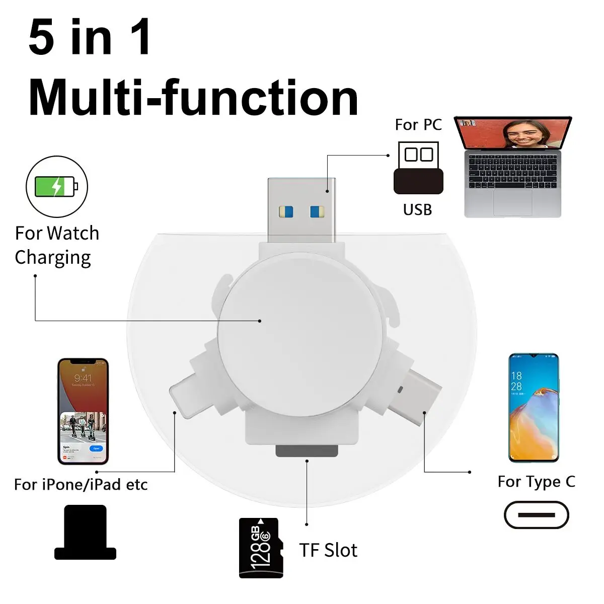 iwatch 5 functions