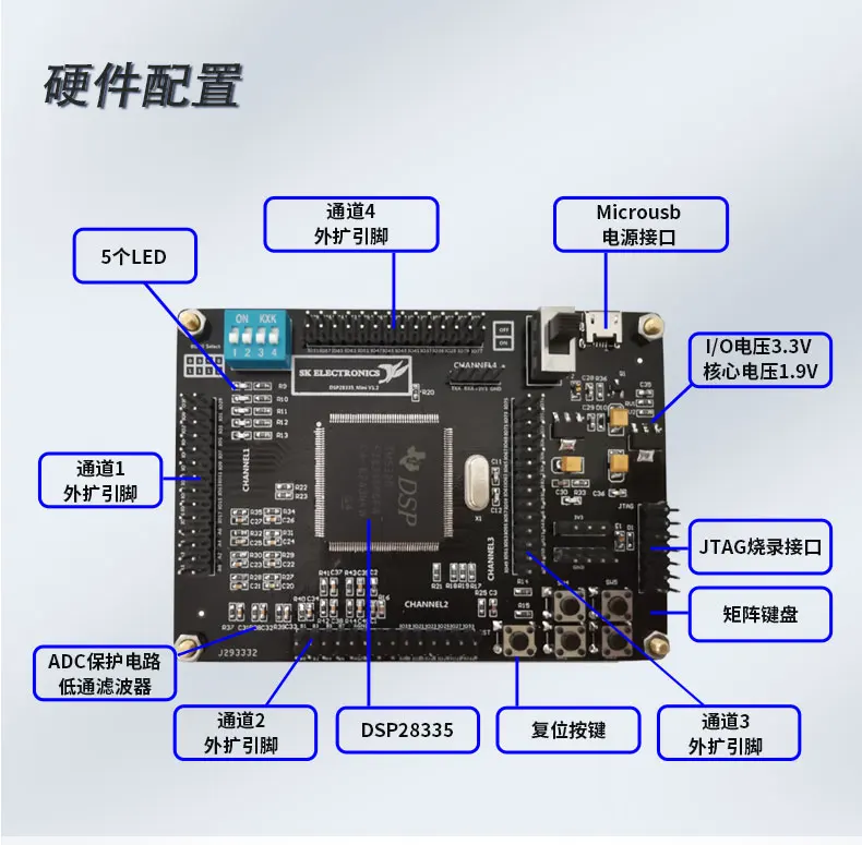 

TMS320F28335 DSP Minimum System Board Core Board Development Board Learning Board