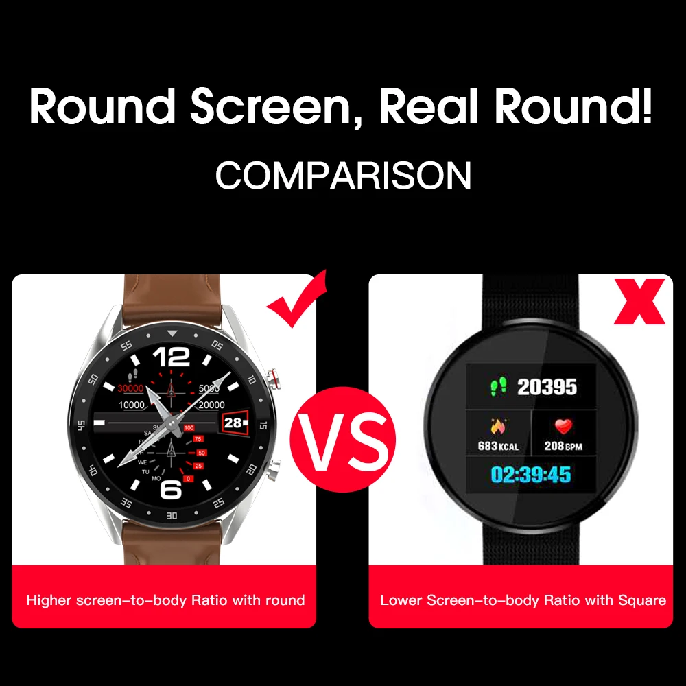 Cena 2019 najnowszy PPG + ekg inteligentny zegarek mężczyźni w pełni z okrągłych ekran dotykowy Bluetooth połączenia Ip68 wodoodporny pasek wymienny Smartwatch