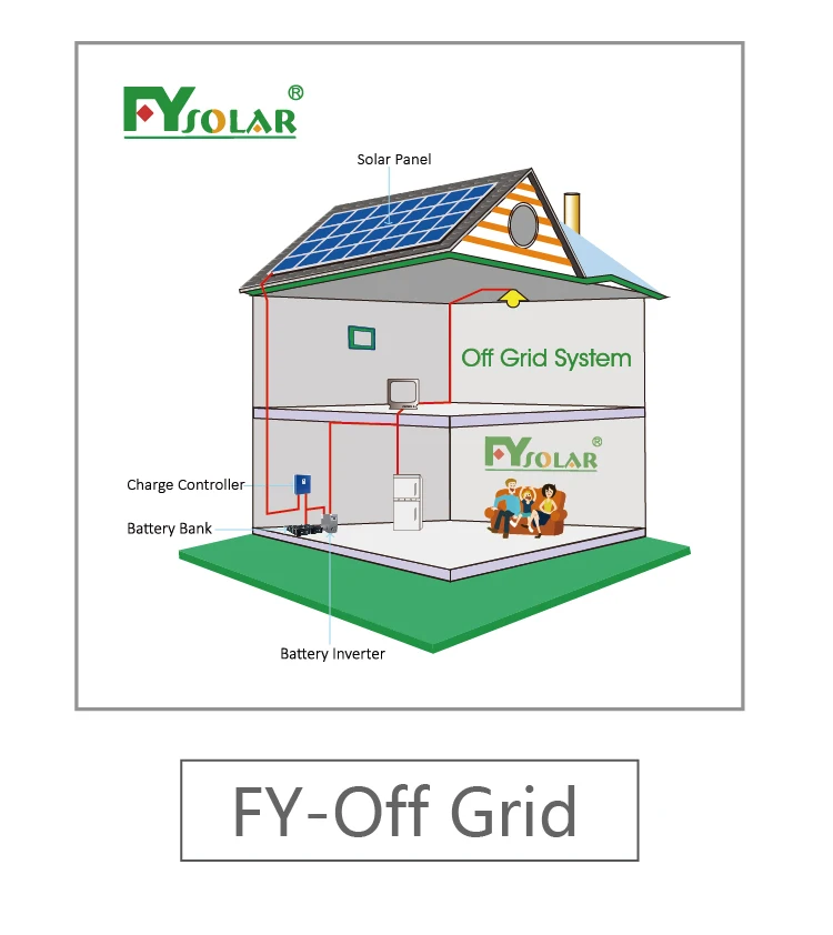 High efficiency 1000W Off Grid Sun Energy Power 1000W Off Grid Solar Power System