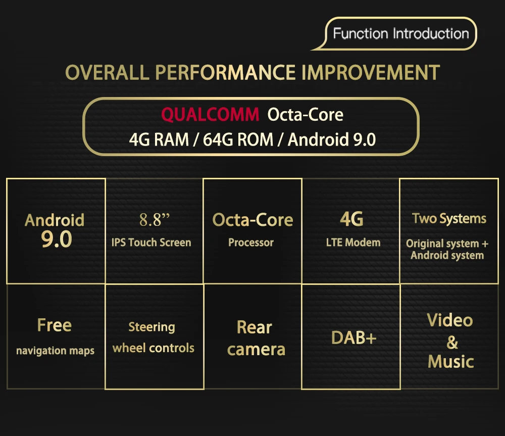 Устройство, док-станция Qualcomm 8 Core Android 9,0 автомобиля gps навигации мультимедийный плеер для BMW Серии 3,5 E60 E61 E62 E63 E90 E91 E92 E93 M3 CCC