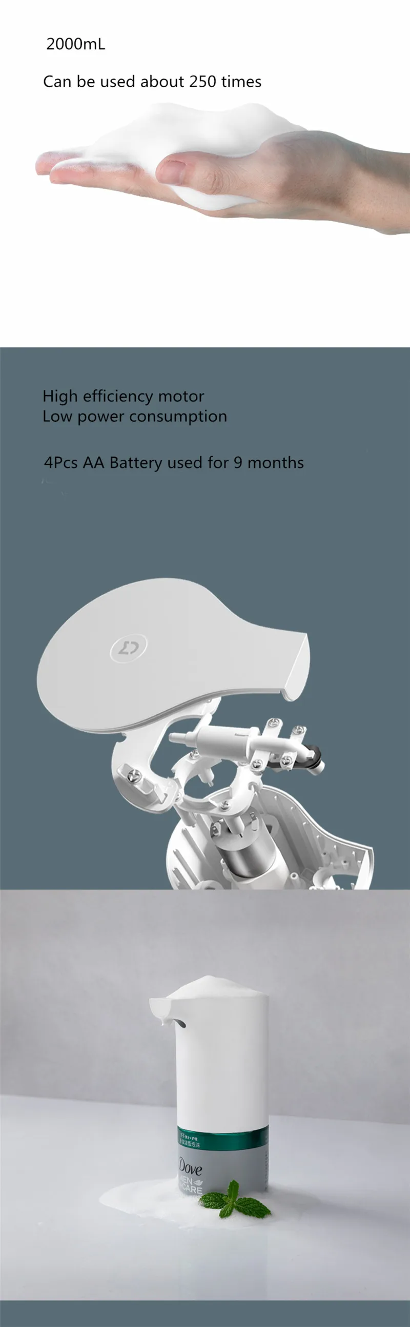 XIAOMI Mijia Интеллектуальный дозатор жидкой пены Автоматический Бесконтактный Индукционная пена для умывания лица очищающая машина
