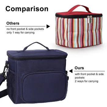 

Insulated Lunch Bag Tote Box Picnic Tote with Adjustable Shoulder Strap Leakproof & Fashionable Cooler Tote Bag for Adult & Kids
