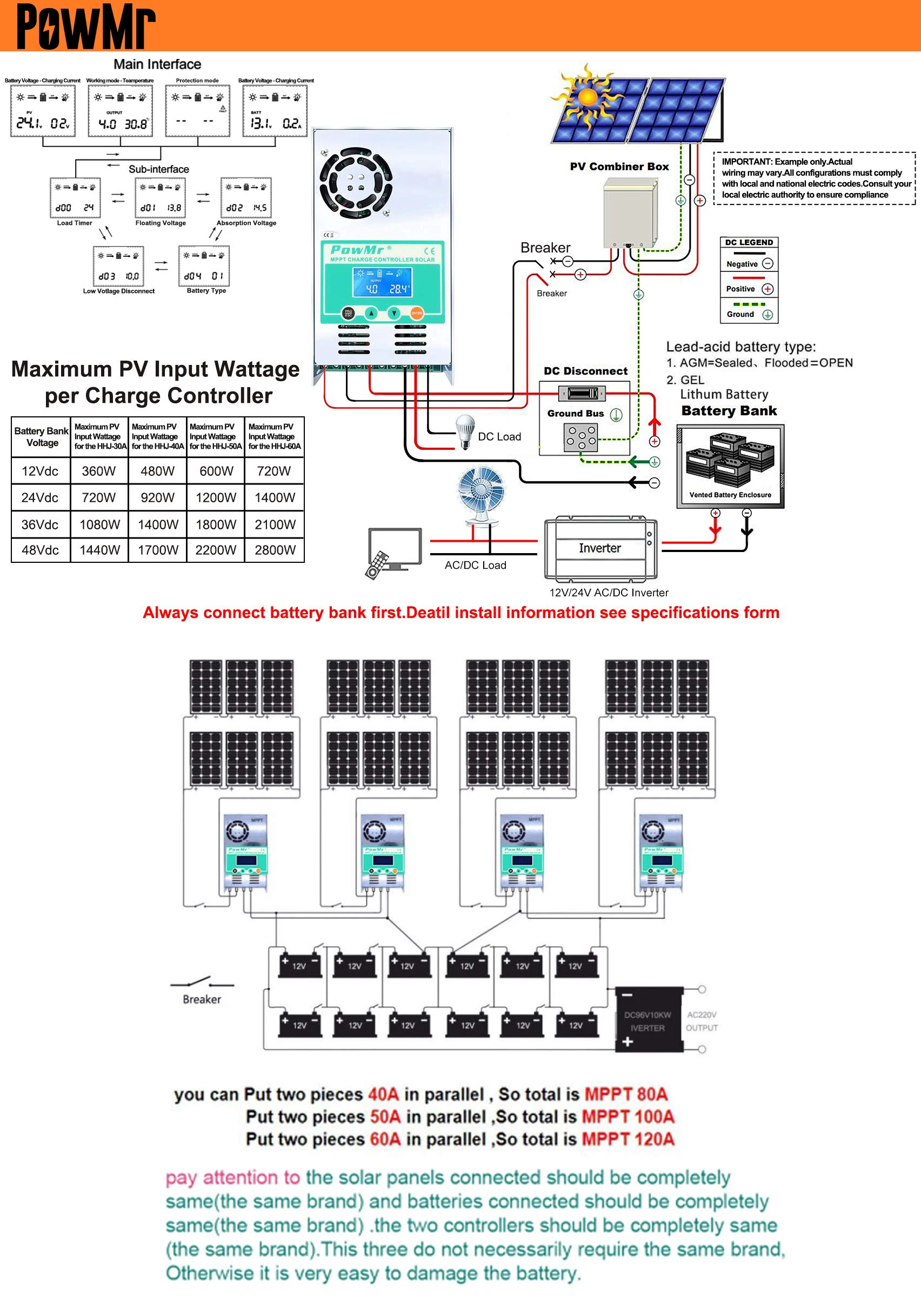 Controlador de Carga Powmr Mppt Solar Regulador Painel 12v 24v 36v 48v Auto Bateria Max 190v Entrada Apoio Caindo 60a Computers & Electronics