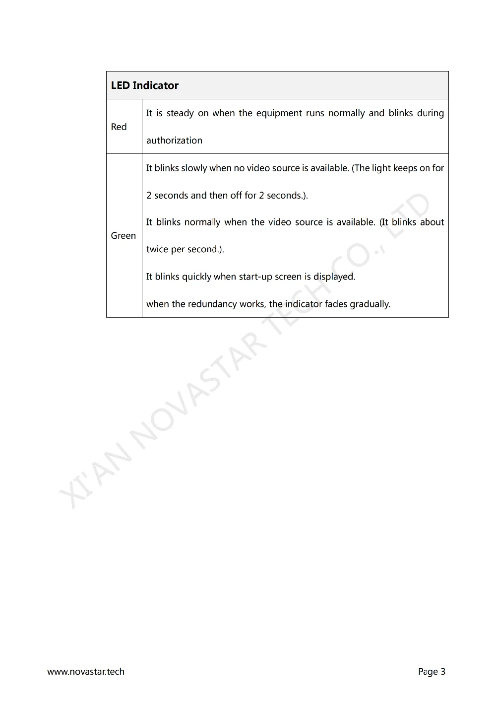 Sending Card MSD300 Specifications_03