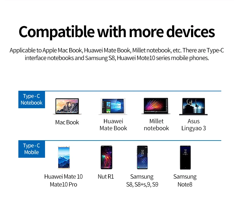 Hot Selling New Arrival 3 in 1 Adapter USB 3.1