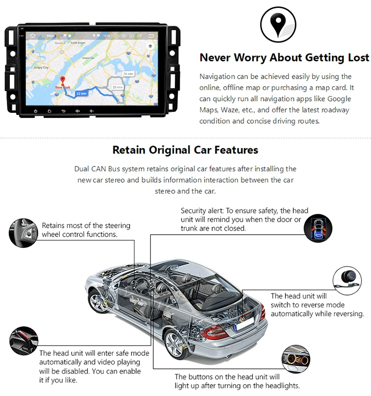 " Android 9,0 Pie OS автомобильный мультимедийный gps радио для Chevrolet Avalanche 2009-2011& Traverse 2008-2012& Express Van 2008-2011