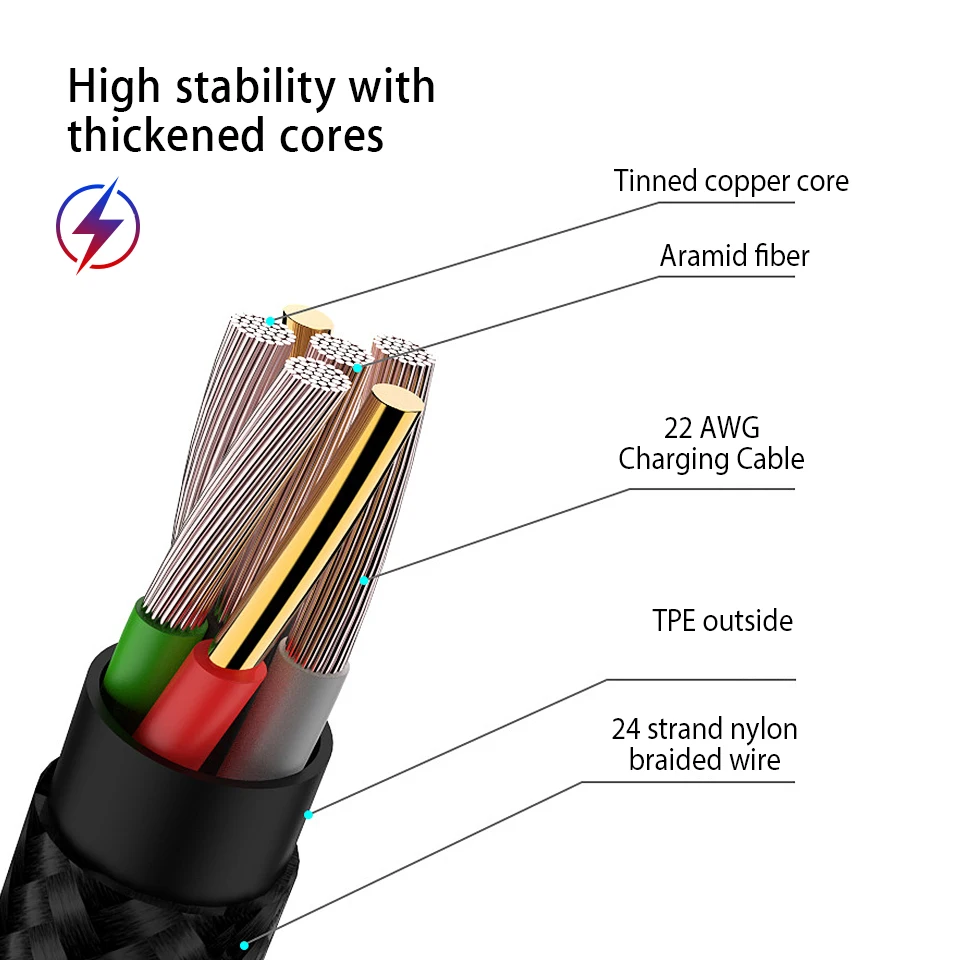 Led 3 в 1 mi cro Usb type C кабель для samsung S10 S9 Xiaomi mi A2 Usbc Cabos Usb 3в1 кабель mi crousb зарядное устройство кабель для передачи данных