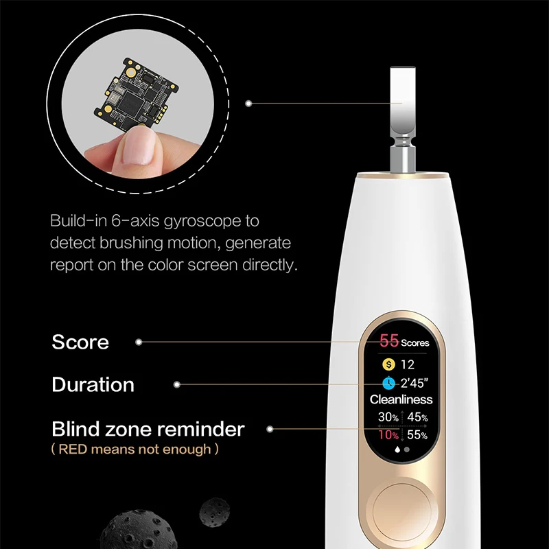 Global Version Oclean X Sonic Electric Toothbrush Color LCD Touch Screen IPX7 4 Brush Modes Fast Charge 30 days Tooth Brush Global Version Oclean X Sonic Electric Toothbrush Color LCD Touch Screen IPX7 4 Brush Modes Fast Charge 30 days Tooth Brush