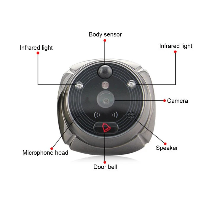 ihome5 outdoor camera