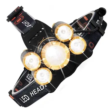 

Head Torch Led Headlamp,Super Bright Zoomable Flashlights 4 Modes CREE Headlight Waterproof USB Rechargeable Battreies 5000 Lume
