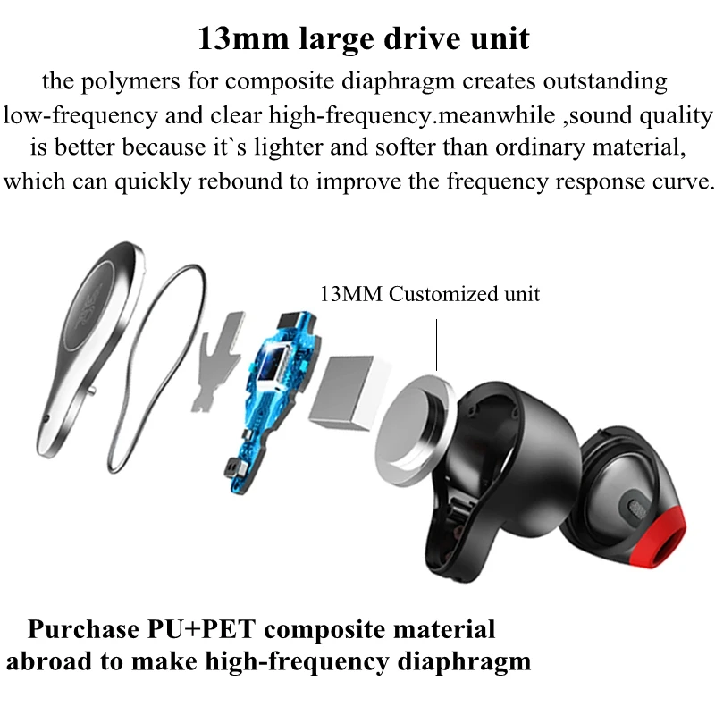 MIFO O2 Sports TWS 5.0 Stereo Ultra Mini invisible True Wireless Earbuds Bluetooth Earphones Smart Noise Reduction For Driver