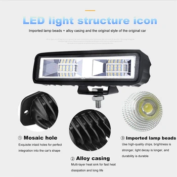 

6 inch 48w 16 Led Work White Light Bars Beam Motorcycle Offroad 4x4 ATV 12 24V Work Car Light Bar Spotlight Flood Lamp