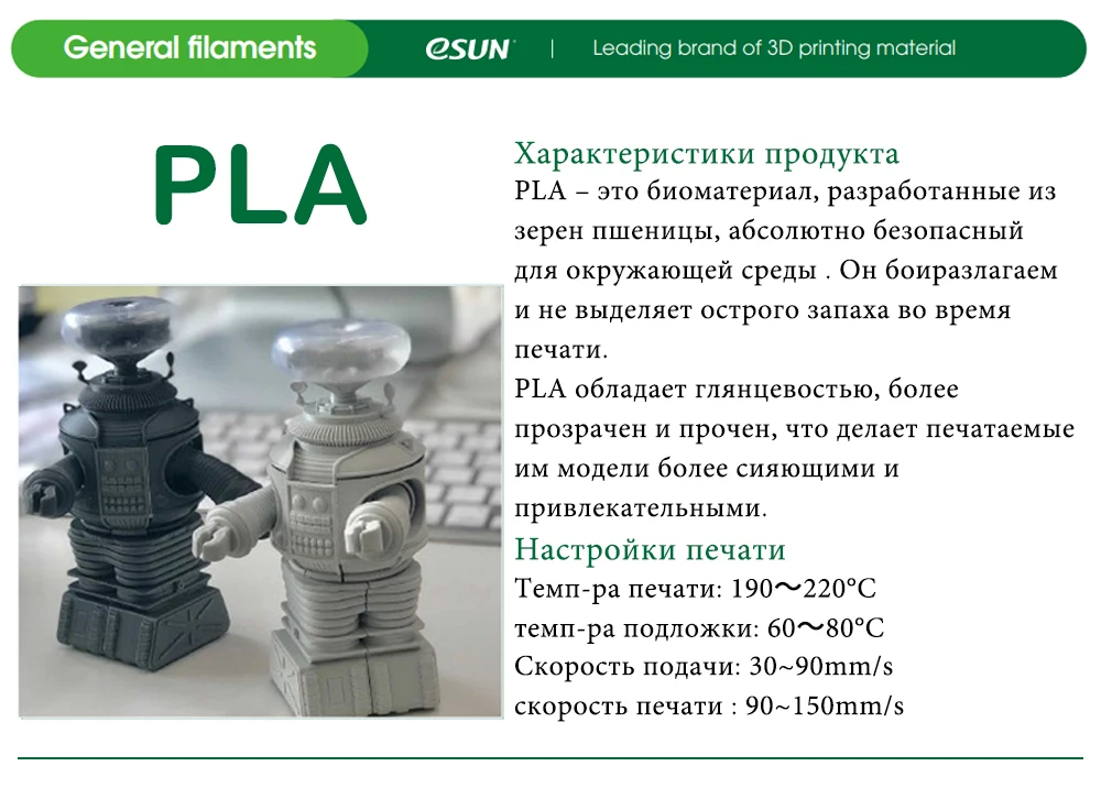 PLA详情