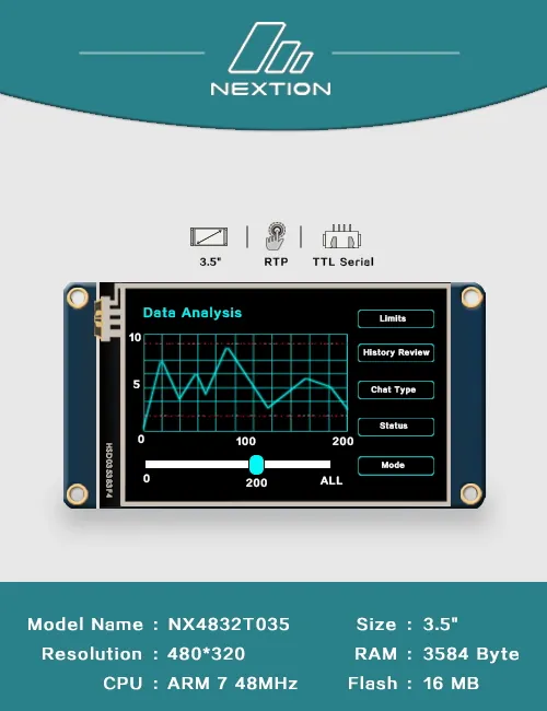 HMI Touchpanel SCBRHMI 4,3 Zoll intelligenter TFT LCD Monitor mit Metallrahmen UART Schnittstelle Controller 