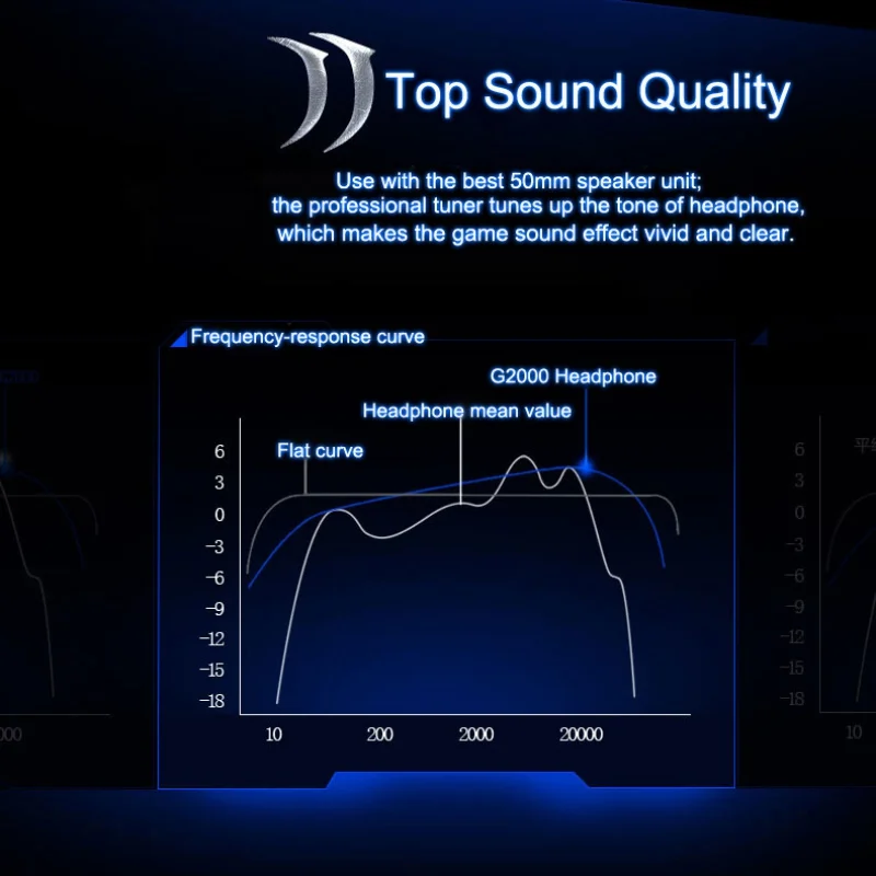 Игровые наушники каждый G2000 лучший компьютер стерео глубокий бас игра наушники гарнитура с микрофоном светодиодный свет для ПК геймера
