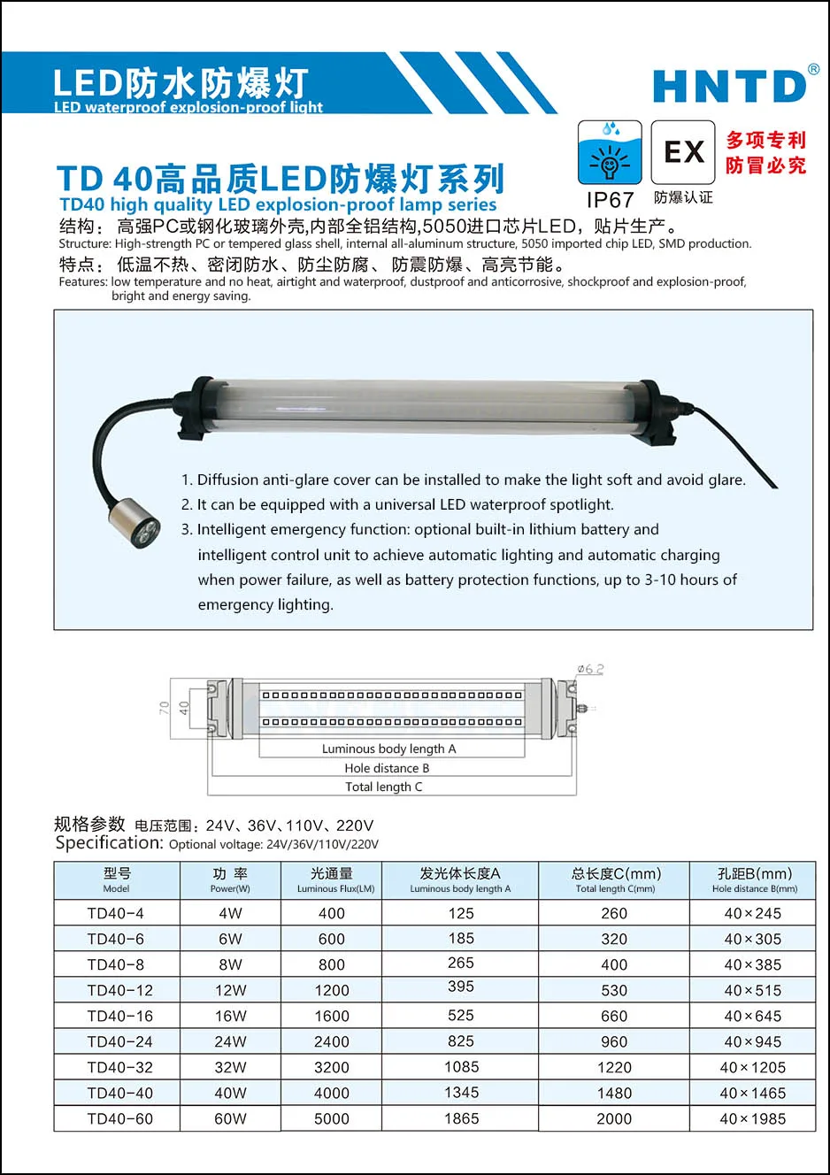 HNTD LED Milling CNC Machine Tool Light Explosion-proof Waterproof Oil-proof Workshop Working Long lathe lamp DC24V AC220V TD40 15