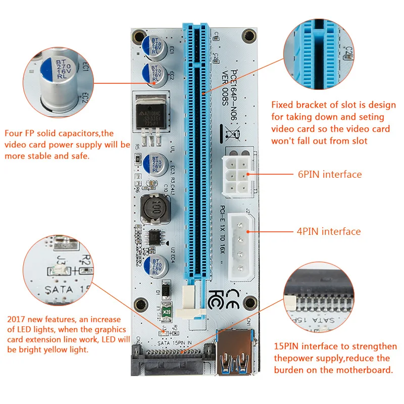 L& PC новейший PCI-E Express 1x to 16x удлинитель Riser Card USB3.0 кабель для шахтерской машины AR22