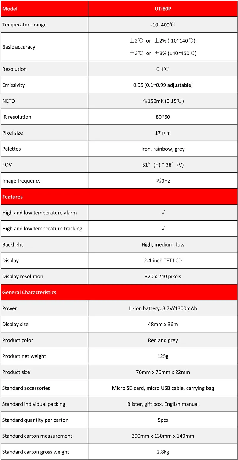 UNI-T UTi80P тепловизор; мини/Карманный Инфракрасный Тепловизор/силовая промышленность/печатная плата обнаружения температуры