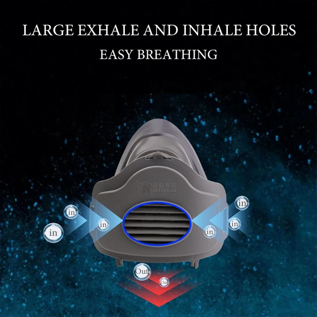 새로운 반 얼굴 먼지 마스크 호흡기 방진 작업 안전 마스크