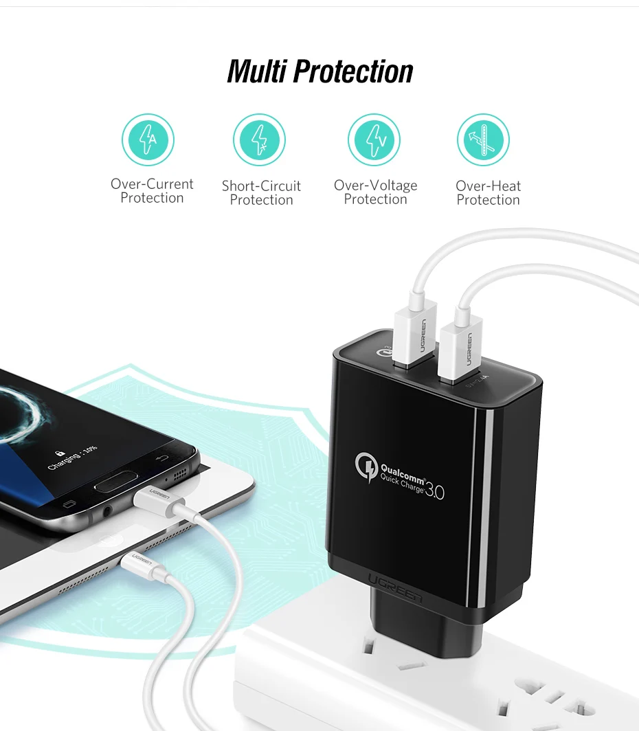 Ugreen Зарядное Устройство USB Qualcomm Быстрая Зарядка 3.0 30 Вт Быстрый Мобильный Телефон Зарядное Устройство(Быстрая Зарядка 2.0 Совместимый) для Samsung Huawei LG