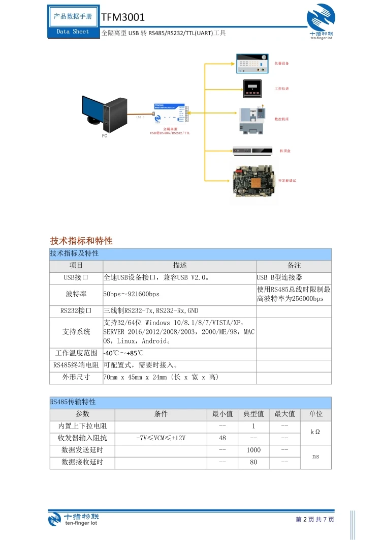 TFM3001 промышленного класса магнитная изоляция Usb к RS485 RS232 Ttl Uart Com Последовательный кабель Db9 модуль