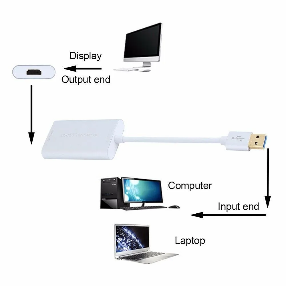 Кабель-адаптер HDMI к USB 3,0 карта видеозахвата адаптер 1080P HD Регистраторы коробка для microsoft Windows 7/8/8,1/10, Mac OS X zz6