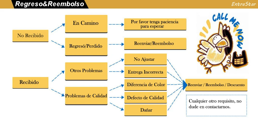 ExtraStar®Only 10W E27 smart LED bulb warm/cold lights & RGB, lamp works with Alexa Google at 2.4GHz ExtraStar®Only 10W E27 smart LED bulb warm/cold lights & RGB, lamp works with Alexa Google at 2.4GHz