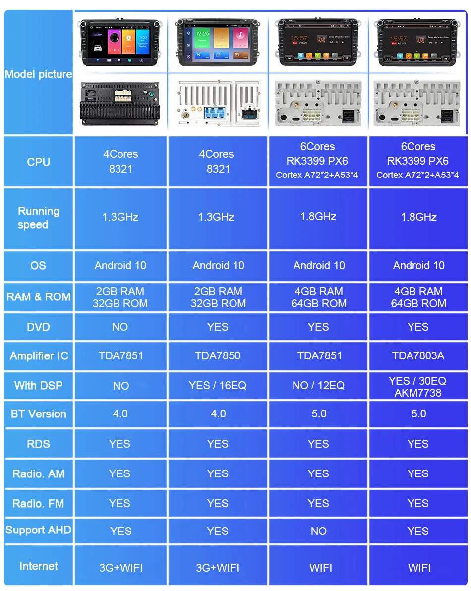 424-A24-B24，8寸大众